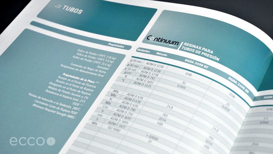 Portfolio_DOW_Boletins_003