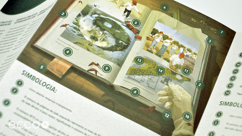 Portfolio_DOW_Forum_002